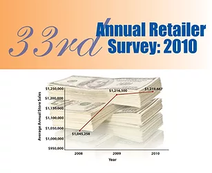 Survey 13