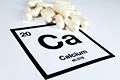 Calcium 3