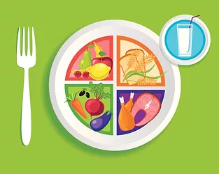 Dietaryguidelinesmain