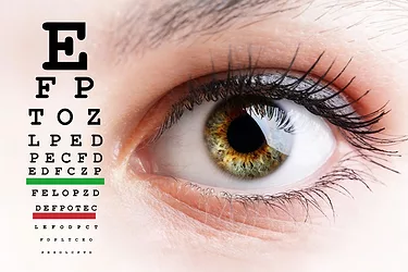 Eye health