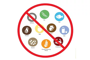 Sensitive foods