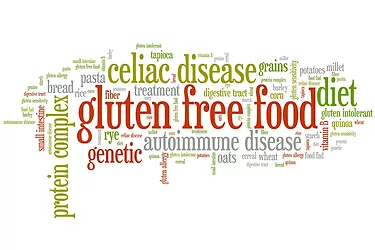 Autoimmune domino effect