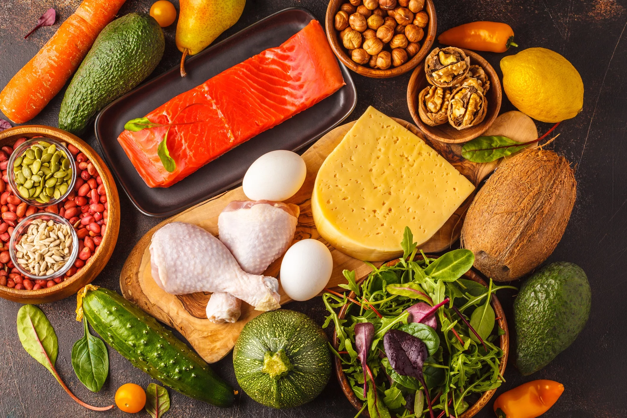 Keto