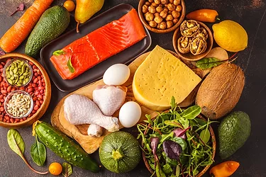 Keto