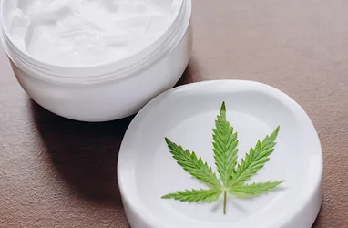 Cbd hemp lotion topical