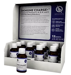 Immunechargebox transparent2 copy