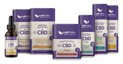 Medterra products 1