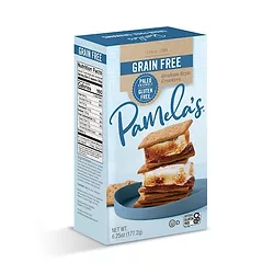 Pamelas