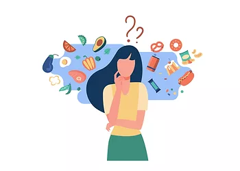 Food mood wellness