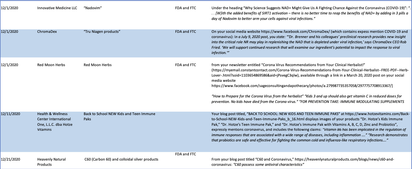 Chart-A-2.png