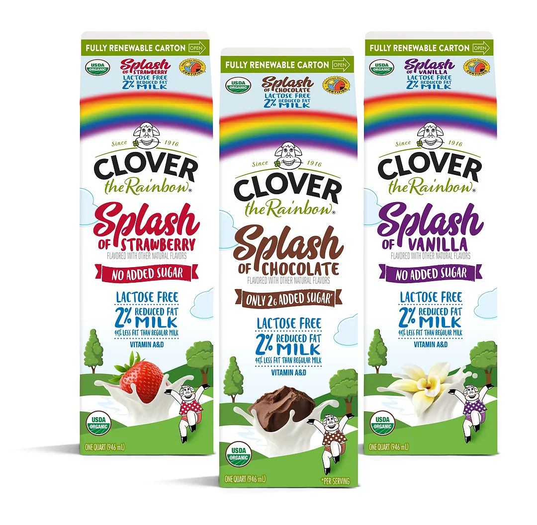 Clover the Rainbow® Milk with a Splash of Flavor _Family Product Line (1).jpeg