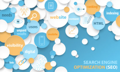 Graphic showcasing elements needed for search engine optimization (SEO)