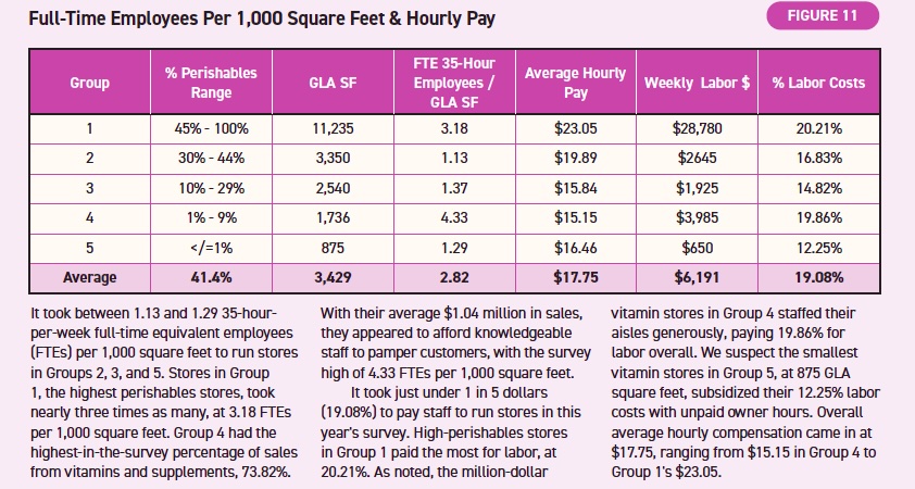 2026-Survey-Figure-11.jpg